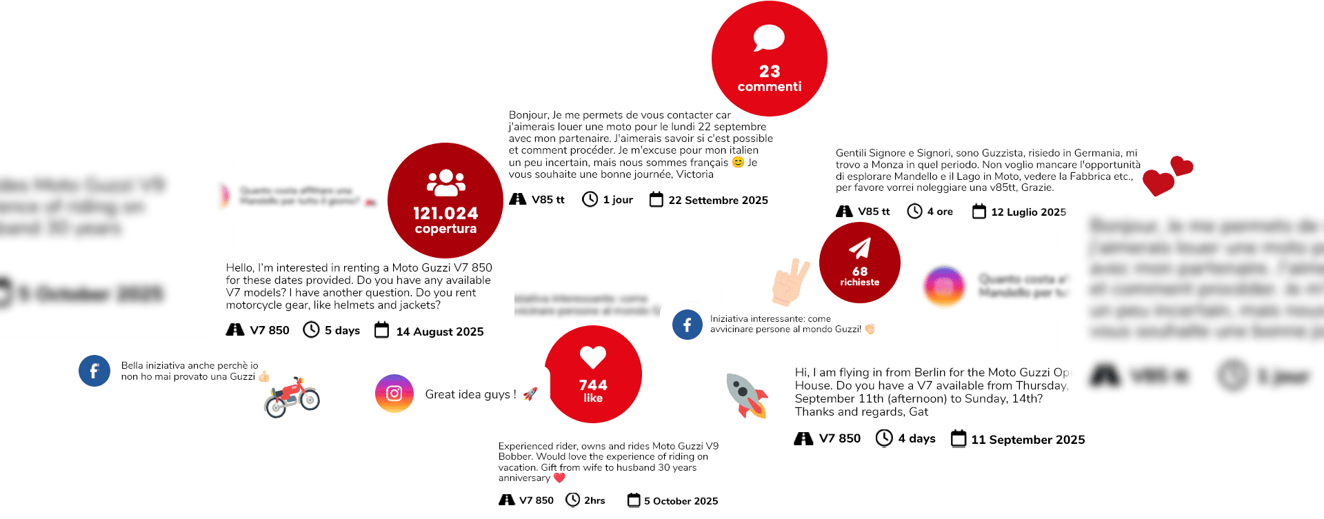 Lead generation per attività locale: commenti e richieste di noleggio moto per Agostini Mandello